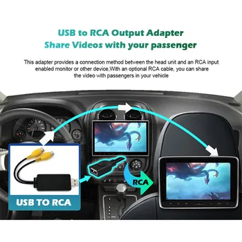 Адаптер USB-RCA для видеовыхода подголовника, внешний конвертер HD интерфейса, расширитель видео для монитора, AV