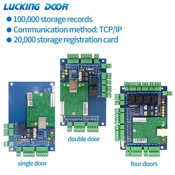 Панель управления доступом к сетевой двери TCP/IP с программным коммуникационным протоколом Wiegand Controller для защиты безопасности