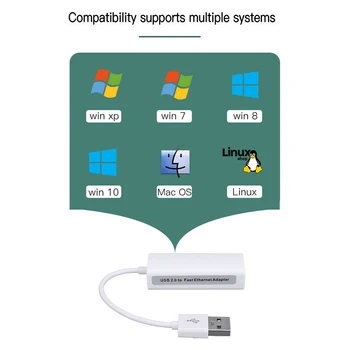 Поддержка адаптера USB Ethernet Windows XP/7/Vista Linux, адаптера проводной локальной сети, сетевого адаптера с защитой от помех для планшета Macbook Wii